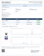 GLP-1 S 10MG - Image 2