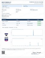 GLP-2 T 30MG - Image 2
